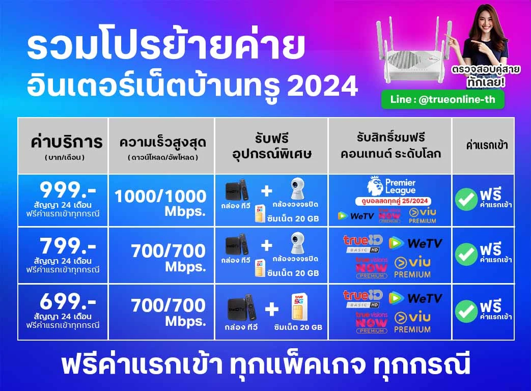 รวมโปรย้ายค่าย-เน็ตทรู-2024